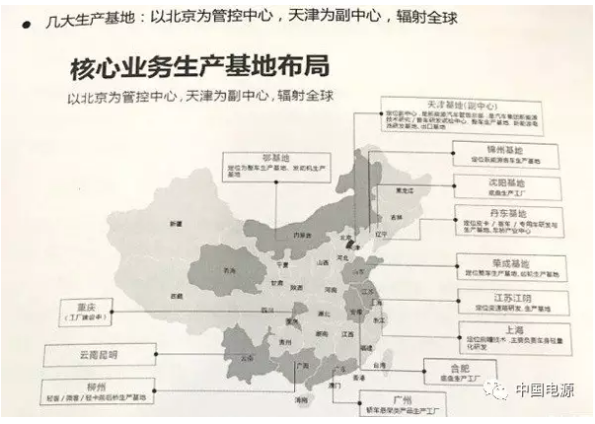 华泰汽车2020规划：新能源汽车10万辆