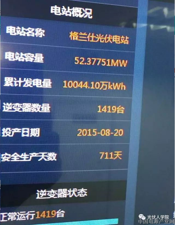 谁家光伏屋顶，发了100000000度电？