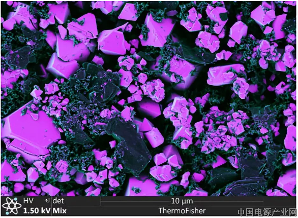汽车和锂电池的微观世界，你有探索过吗？