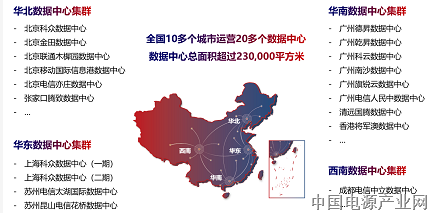  有一种解决方案叫“互”你周全