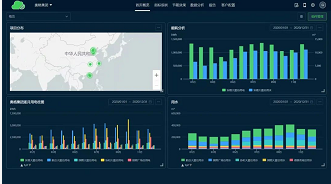 施耐德电气助力诺华中国生物医学研究中心规划碳中和路径