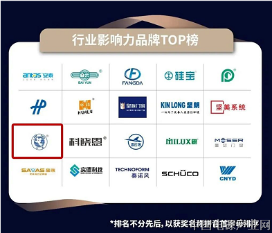 “胶”筑荣誉|杭州之江荣获金轩奖四大奖项！