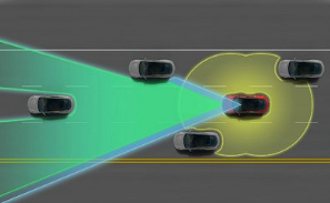 工信部：支持三地创建国家级车联网先导区