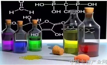 【风险预警】美国通报了《关于某些化学物质（26-2）的重要新用途规则》草案